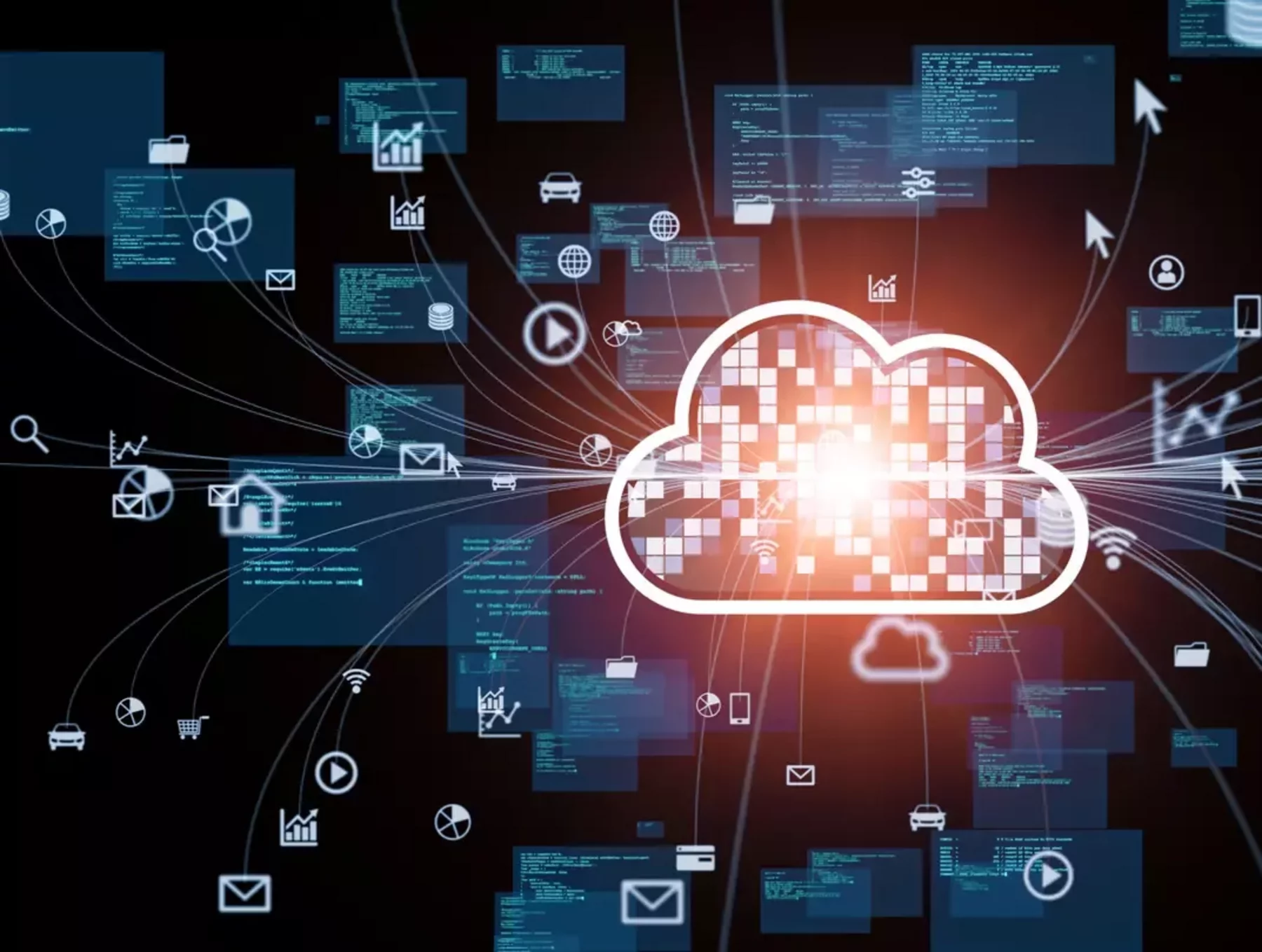 Cloud Computing Services
